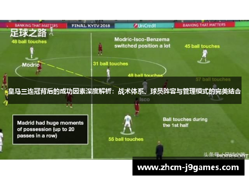 皇马三连冠背后的成功因素深度解析：战术体系、球员阵容与管理模式的完美结合