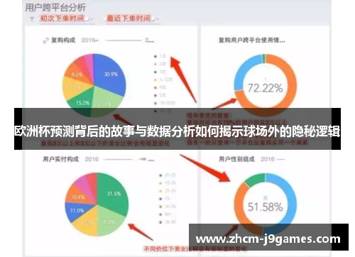 欧洲杯预测背后的故事与数据分析如何揭示球场外的隐秘逻辑