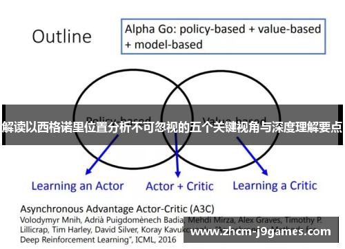 解读以西格诺里位置分析不可忽视的五个关键视角与深度理解要点