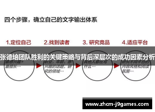 张德培团队胜利的关键策略与背后深层次的成功因素分析