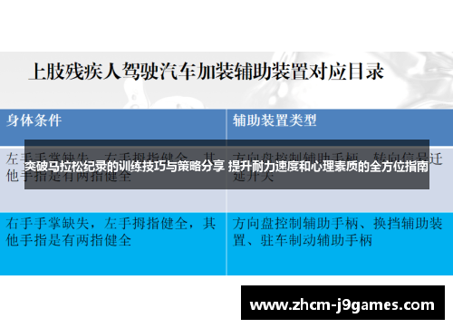 突破马拉松纪录的训练技巧与策略分享 提升耐力速度和心理素质的全方位指南