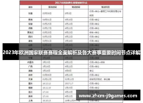 2023年欧洲国家联赛赛程全面解析及各大赛事重要时间节点详解