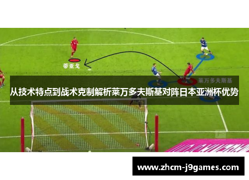 从技术特点到战术克制解析莱万多夫斯基对阵日本亚洲杯优势