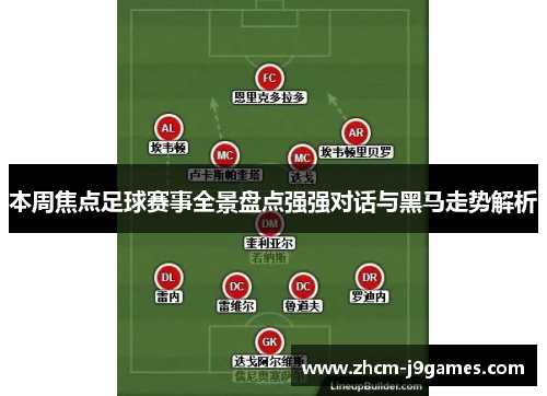 本周焦点足球赛事全景盘点强强对话与黑马走势解析